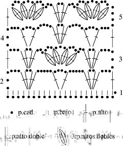 Wzory motywów na szydełko - wzory 216.jpg